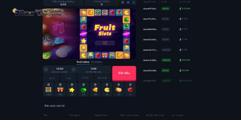 Chiến thuật chơi Fruit slot bất tại từ cao thủ