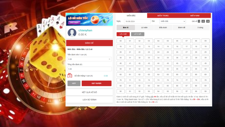 Ưu việt nổi bật của Xổ số 78win