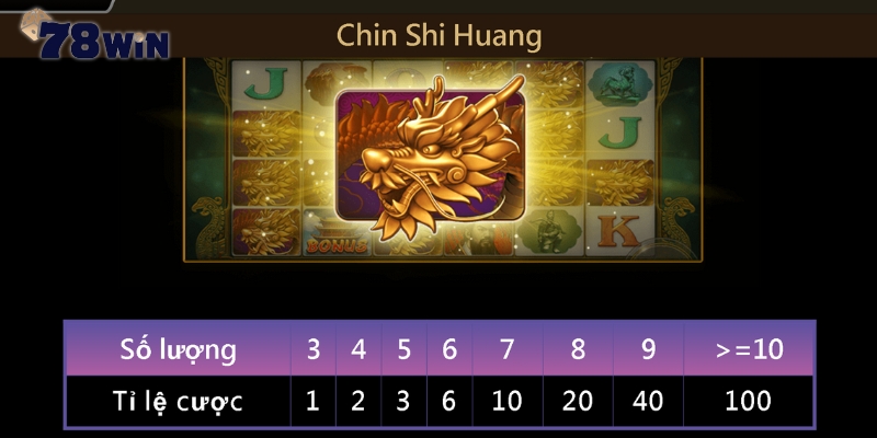 Nắm vững lưu ý khi chơi game nổ hũ Truyền Thuyết Tần Vương