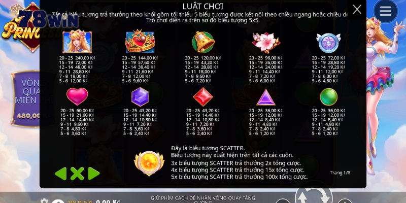 Những Biểu Tượng Cơ Bản Trong Game Công Chúa Chạng Vạng