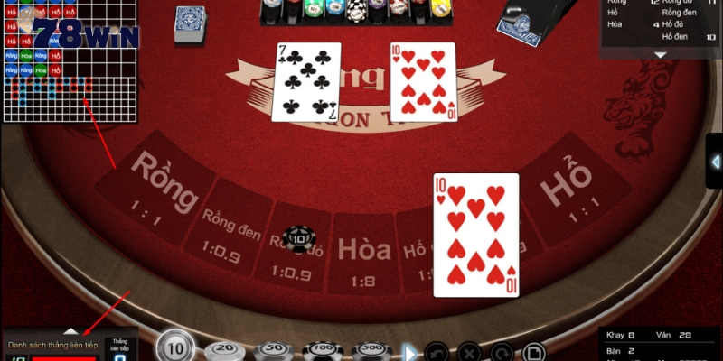 Rồng Hổ - Trò Chơi Casino Đơn Giản Nhưng Hấp Dẫn