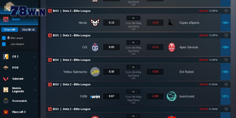 Dota 2 là một thể loại Esports được rất nhiều người yêu thích